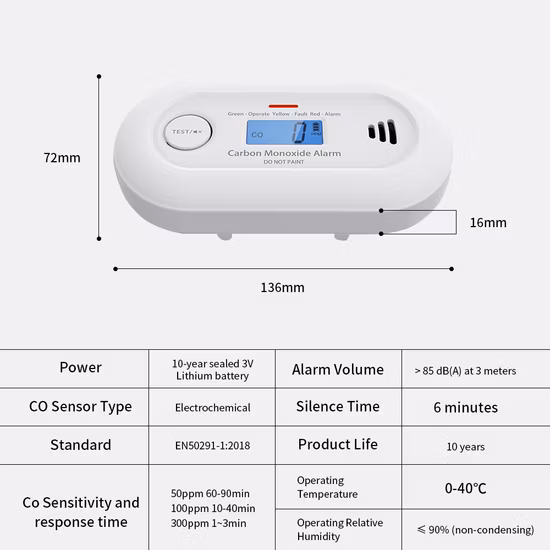 New 2 in 1 Version Tuya WiFi Smart Smoke Detector Sensor & Carbon Monoxide Co Gas Detector Wireless Combination CO2 In1 Alarms